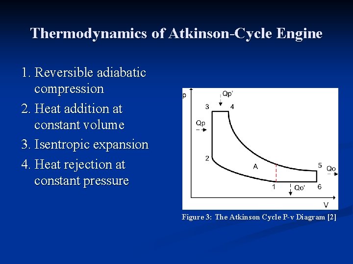Thermodynamics of Atkinson-Cycle Engine 1. Reversible adiabatic compression 2. Heat addition at constant volume