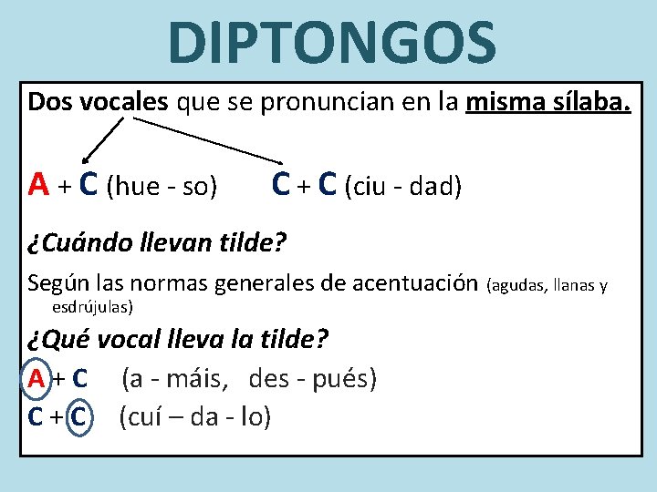 DIPTONGOS Dos vocales que se pronuncian en la misma sílaba. A + C (hue