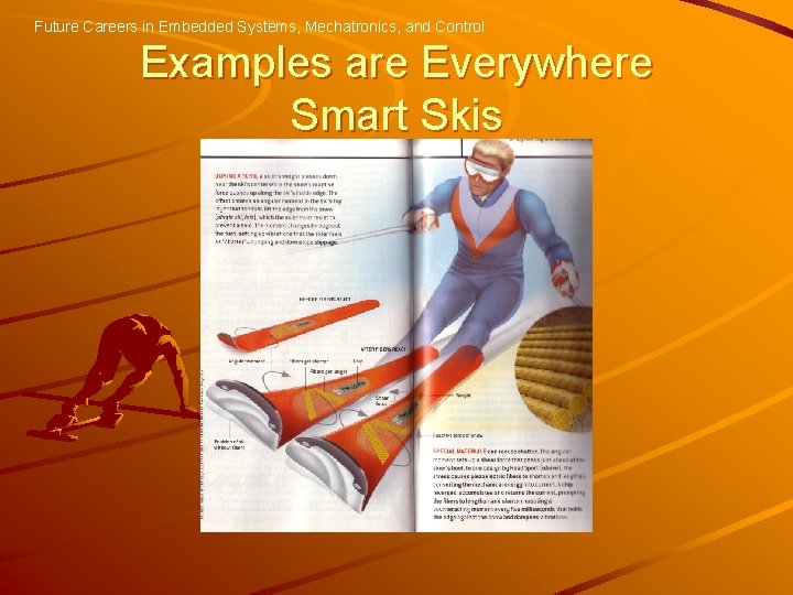 Future Careers in Embedded Systems, Mechatronics, and Control Examples are Everywhere Smart Skis 