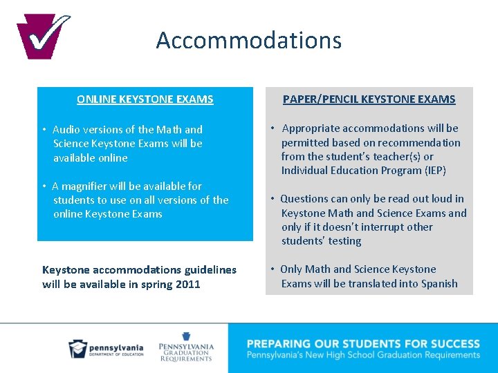 Accommodations ONLINE KEYSTONE EXAMS • Audio versions of the Math and Science Keystone Exams