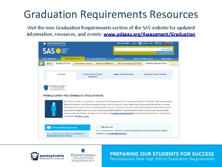 Graduation Requirements Resources Visit the new Graduation Requirements section of the SAS website for