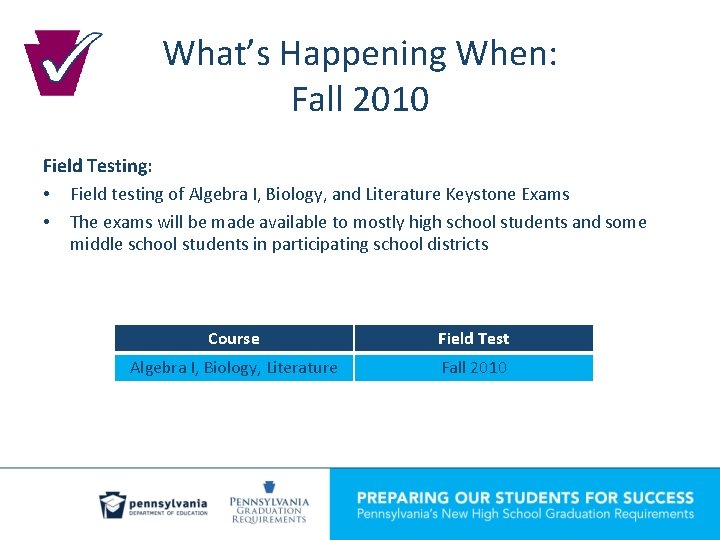 What’s Happening When: Fall 2010 Field Testing: • Field testing of Algebra I, Biology,