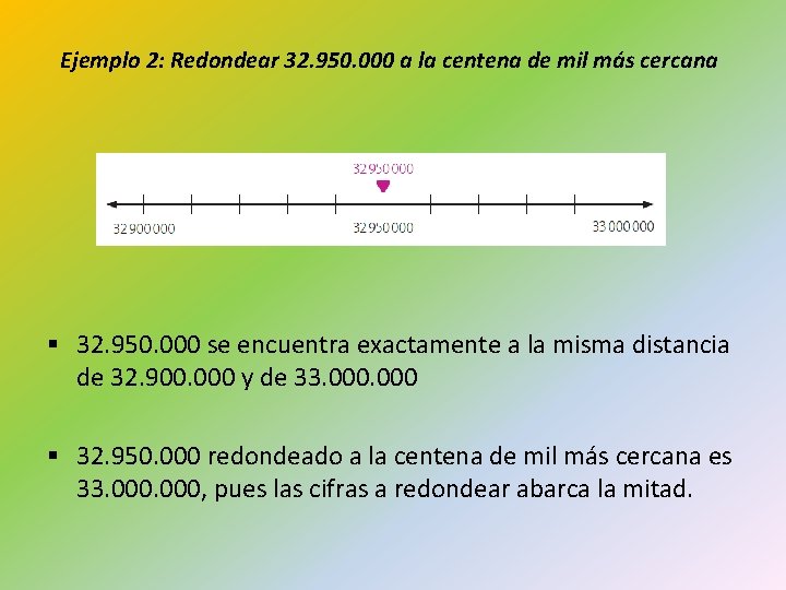 Ejemplo 2: Redondear 32. 950. 000 a la centena de mil más cercana §