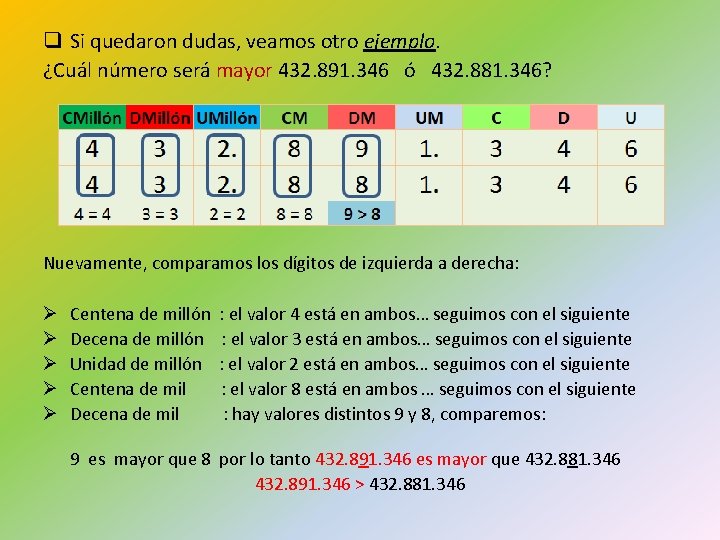 q Si quedaron dudas, veamos otro ejemplo. ¿Cuál número será mayor 432. 891. 346