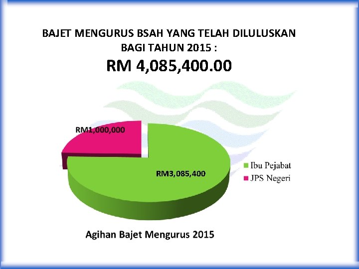 BAJET MENGURUS BSAH YANG TELAH DILULUSKAN BAGI TAHUN 2015 : RM 4, 085, 400.