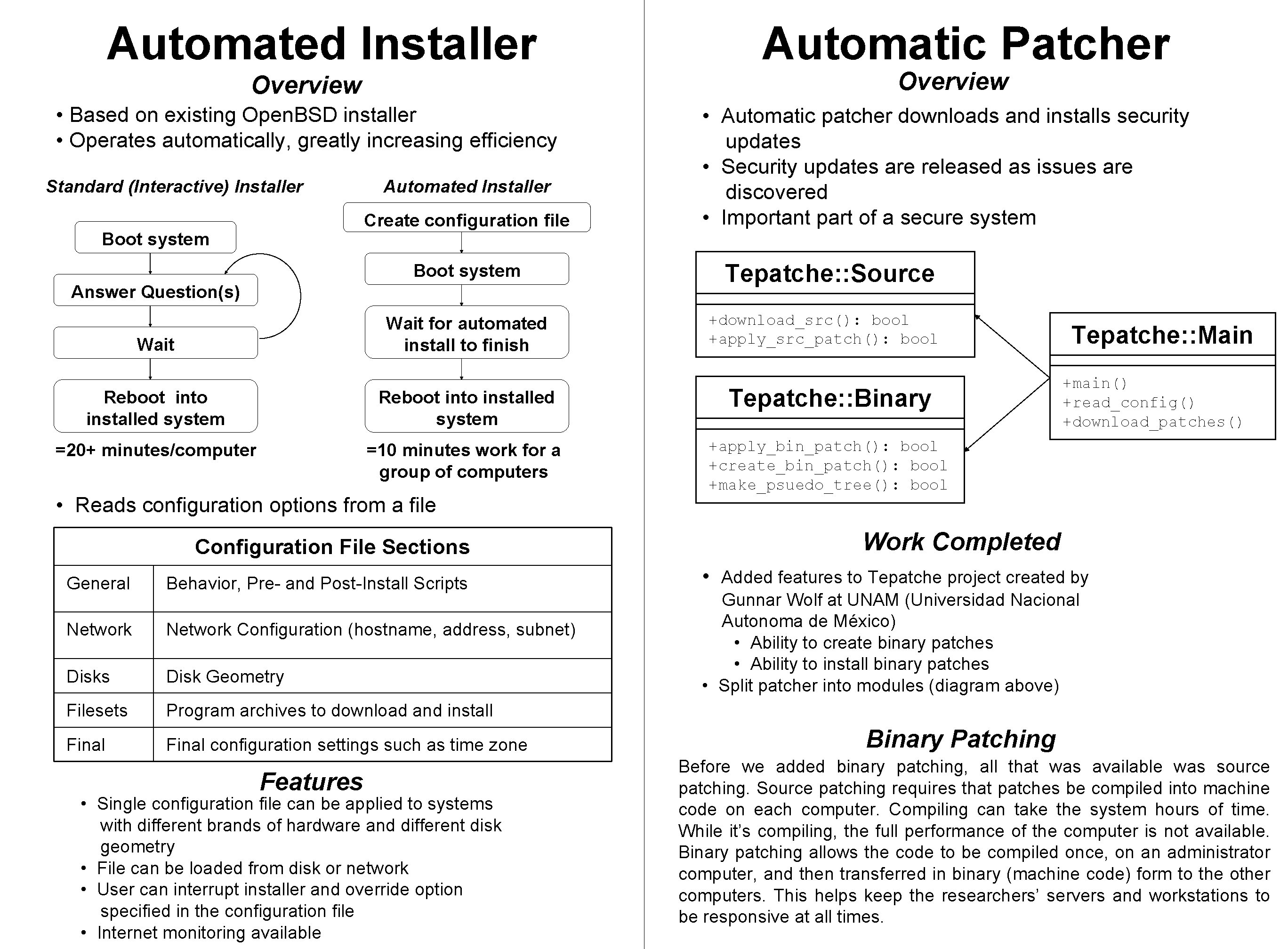 Automated Installer Overview • Based on existing Open. BSD installer • Operates automatically, greatly