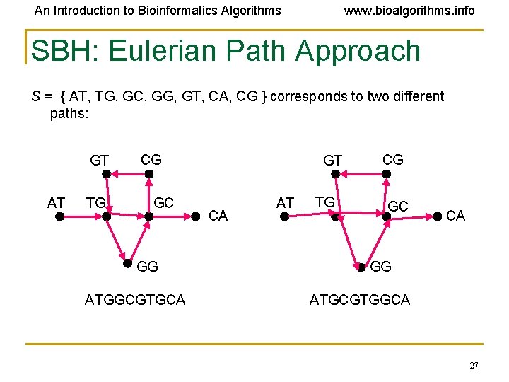 An Introduction to Bioinformatics Algorithms www. bioalgorithms. info SBH: Eulerian Path Approach S =