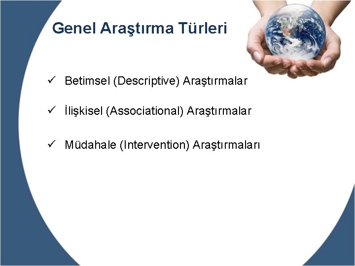 Genel Araştırma Türleri ü Betimsel (Descriptive) Araştırmalar ü İlişkisel (Associational) Araştırmalar ü Müdahale (Intervention)