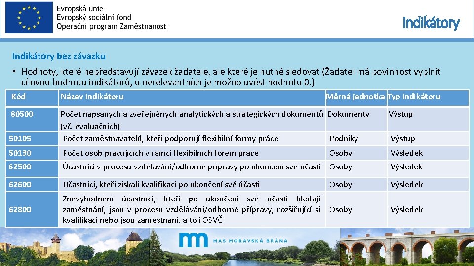 Indikátory bez závazku • Hodnoty, které nepředstavují závazek žadatele, ale které je nutné sledovat