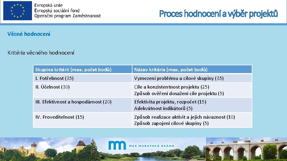 Proces hodnocení a výběr projektů Věcné hodnocení Kritéria věcného hodnocení Skupina kritérií (max. počet