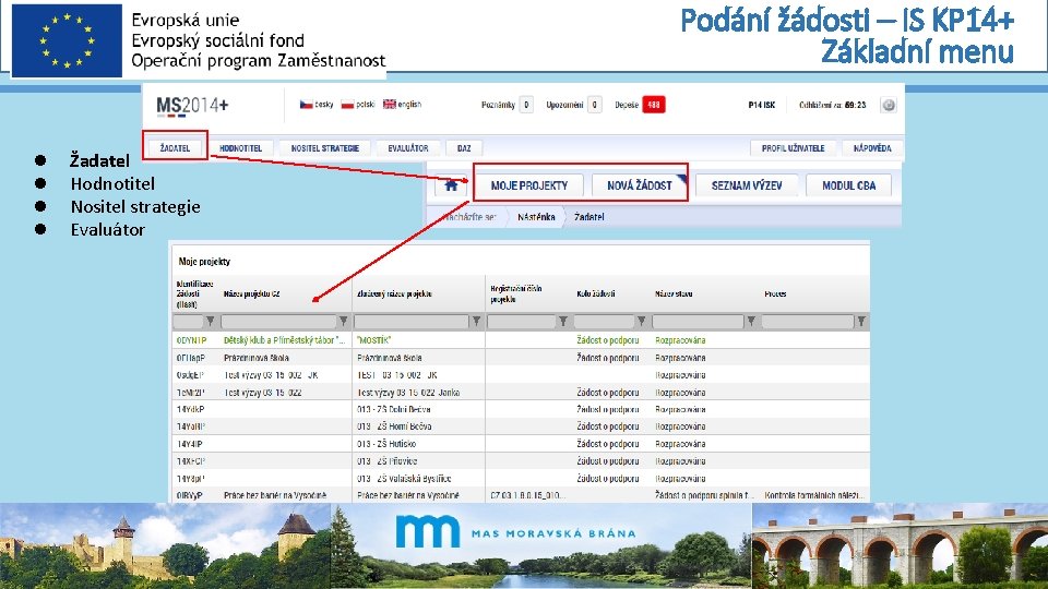 Podání žádosti – IS KP 14+ Základní menu Žadatel Hodnotitel Nositel strategie Evaluátor 