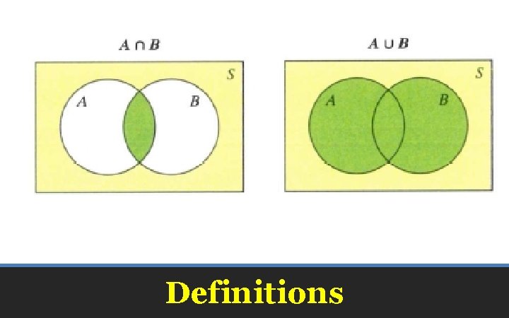 Definitions 