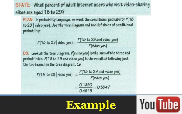 Example 