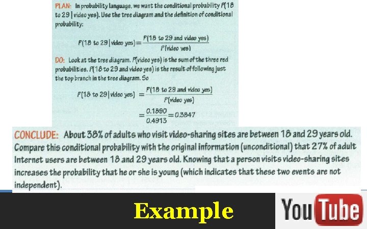 Example 