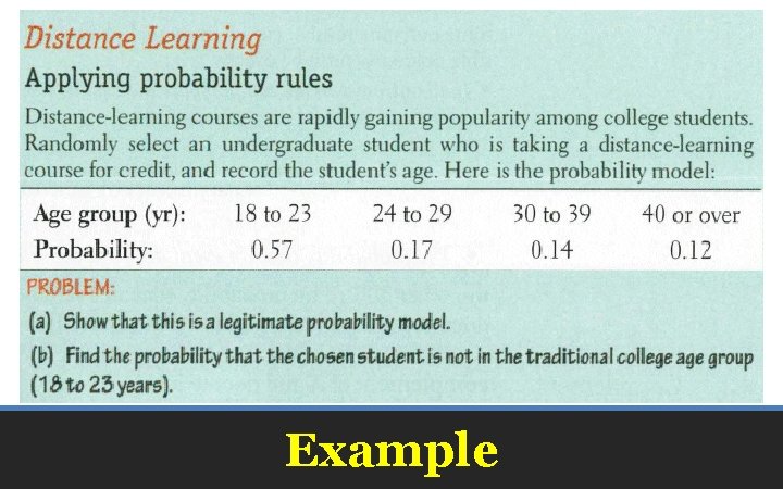 Example 