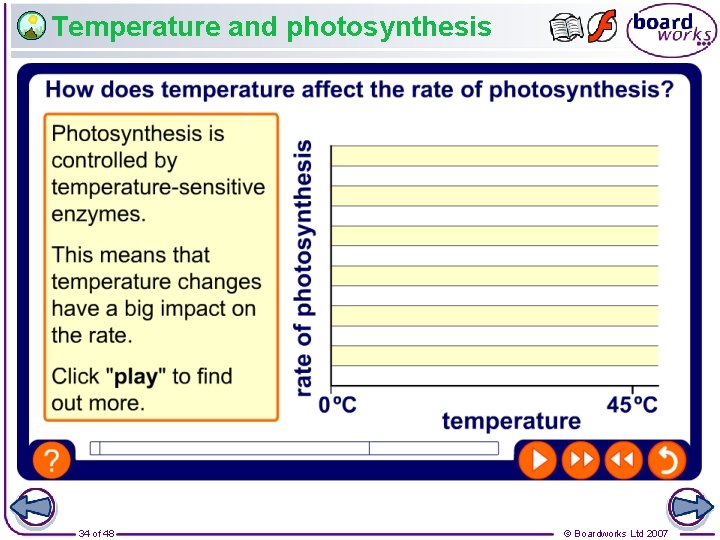 Temperature and photosynthesis 34 of 48 © Boardworks Ltd 2007 