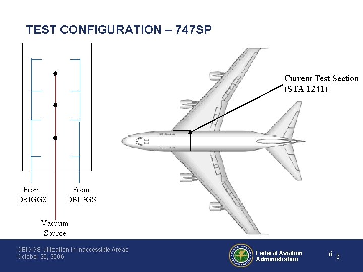 TEST CONFIGURATION – 747 SP Current Test Section (STA 1241) From OBIGGS Vacuum Source