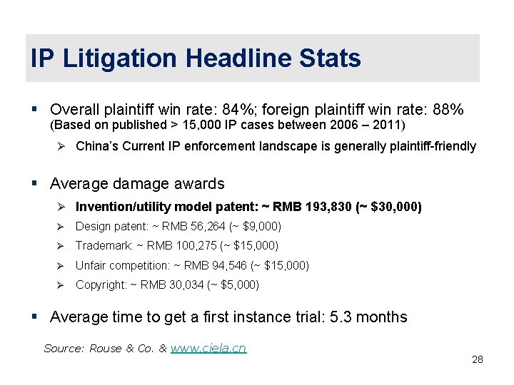 IP Litigation Headline Stats § Overall plaintiff win rate: 84%; foreign plaintiff win rate: