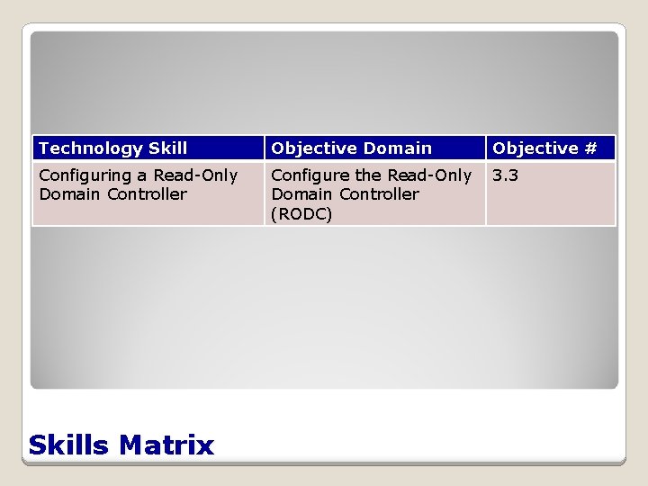 Technology Skill Objective Domain Objective # Configuring a Read-Only Domain Controller Configure the Read-Only