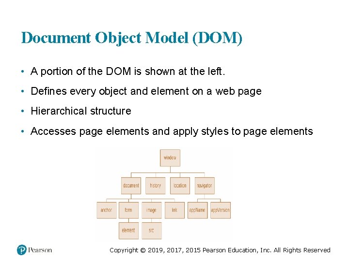 Document Object Model (DOM) • A portion of the DOM is shown at the