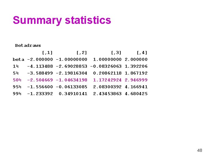 Summary statistics Betadraws [, 1] beta -2. 000000 1% -4. 113488 5% -3. 588499