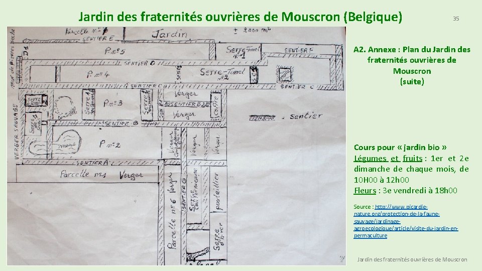 Jardin des fraternités ouvrières de Mouscron (Belgique) 35 A 2. Annexe : Plan du