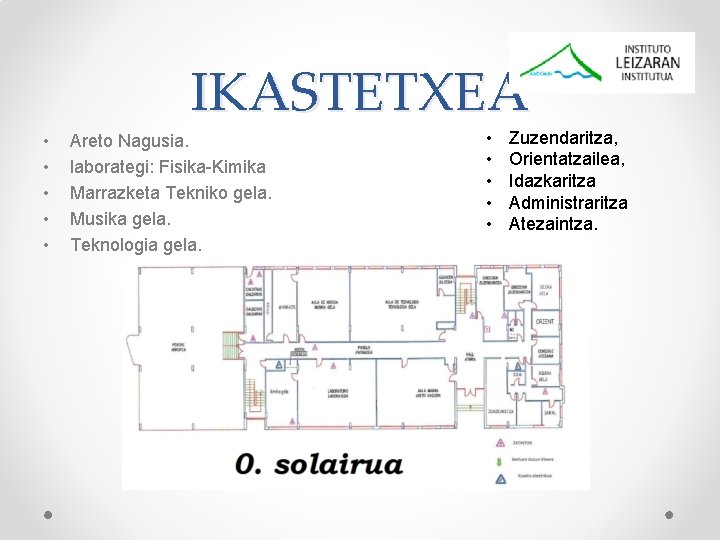 IKASTETXEA • • • Areto Nagusia. laborategi: Fisika-Kimika Marrazketa Tekniko gela. Musika gela. Teknologia