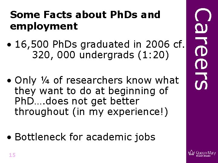  • 16, 500 Ph. Ds graduated in 2006 cf. 320, 000 undergrads (1:
