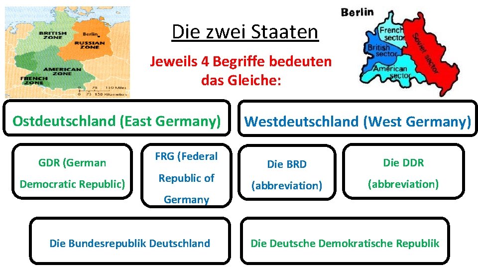 Die zwei Staaten Jeweils 4 Begriffe bedeuten das Gleiche: Ostdeutschland (East Germany) GDR (German