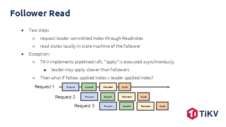 Follower Read ● ● Two steps ○ request leader committed index through Read. Index