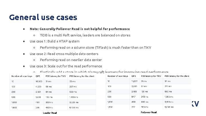 General use cases ● Note: Generally Follower Read is not helpful for performance ○