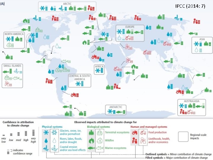Climate Vulnerability and Small Island States A Case