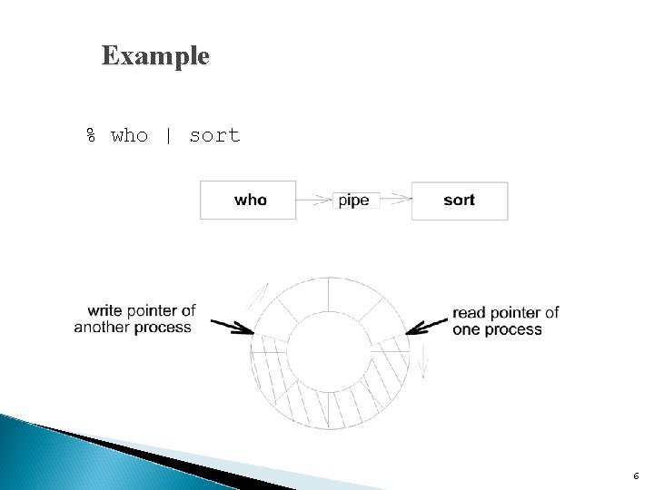 Example % who | sort 6 