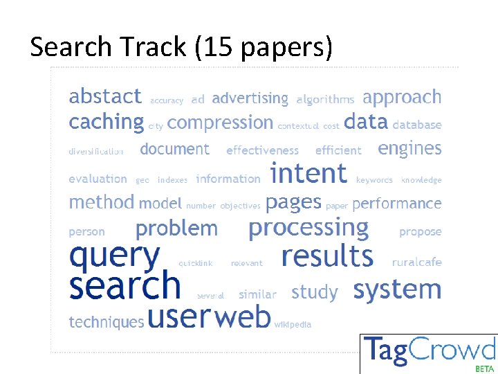 Search Track (15 papers) 