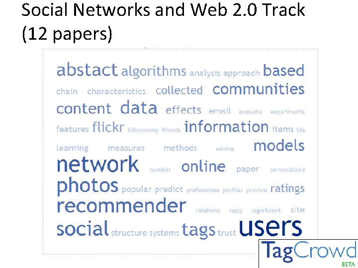Social Networks and Web 2. 0 Track (12 papers) 