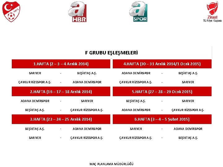 F GRUBU EŞLEŞMELERİ 1. HAFTA (2 – 3 – 4 Aralık 2014) 4. HAFTA