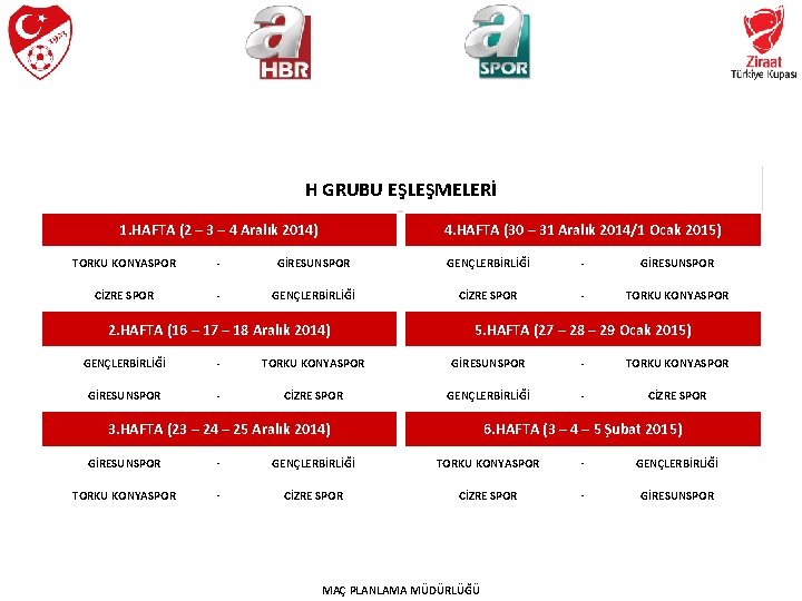 H GRUBU EŞLEŞMELERİ 1. HAFTA (2 – 3 – 4 Aralık 2014) 4. HAFTA