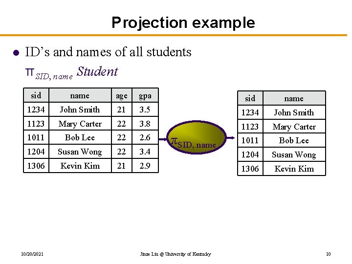 Projection example l ID’s and names of all students πSID, name Student sid name