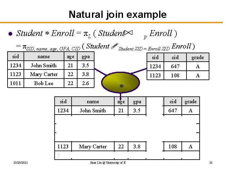 Natural join example l Student Enroll = πL ( Student p Enroll ) =