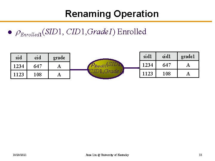 Renaming Operation l Enrolled 1(SID 1, CID 1, Grade 1) Enrolled sid cid grade