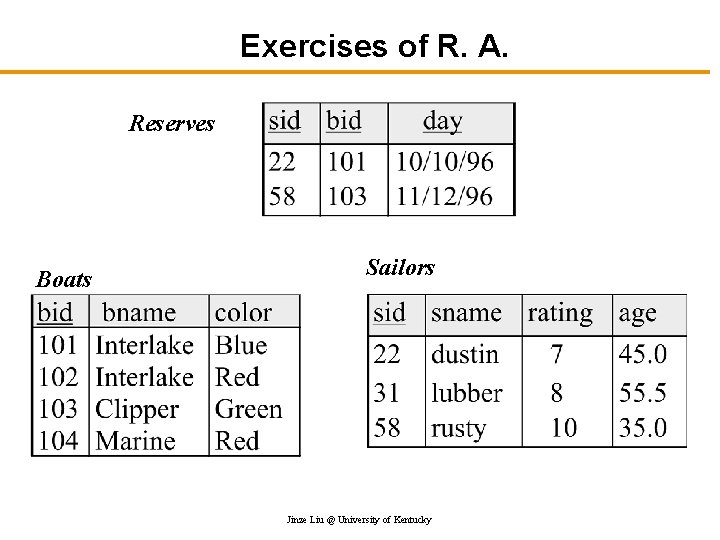 Exercises of R. A. Reserves Boats Sailors Jinze Liu @ University of Kentucky 