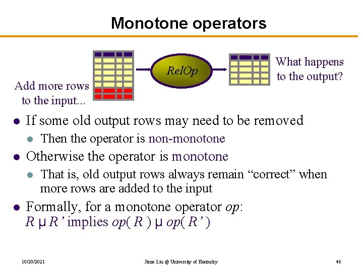 Monotone operators Rel. Op Add more rows to the input. . . l If