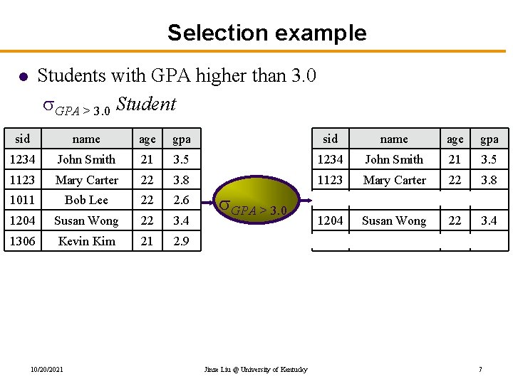 Selection example Students with GPA higher than 3. 0 GPA > 3. 0 Student