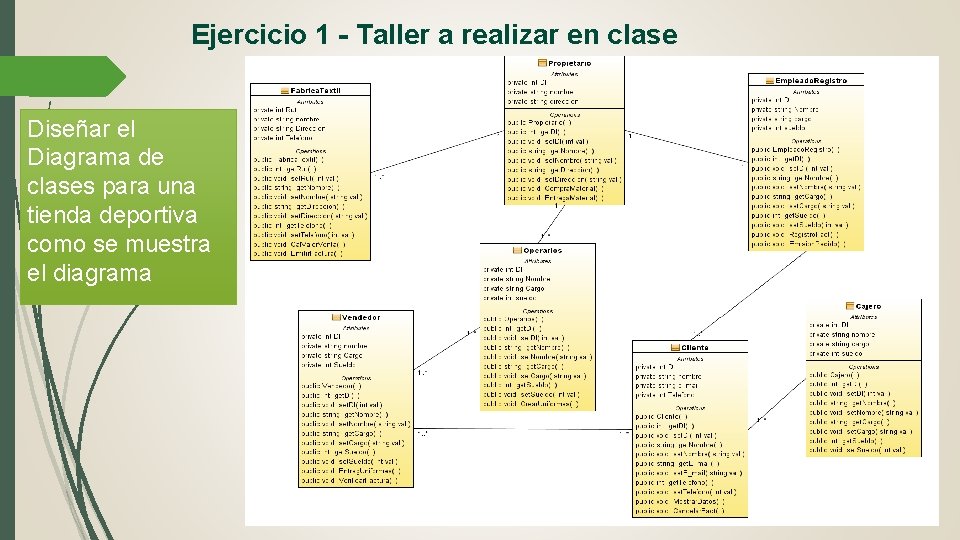 Ejercicio 1 - Taller a realizar en clase Diseñar el Diagrama de clases para