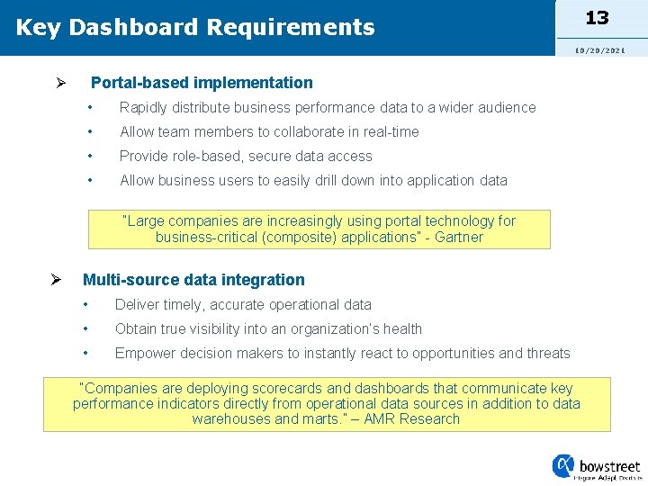 13 Key Dashboard Requirements 10/20/2021 Portal-based implementation Ø • Rapidly distribute business performance data
