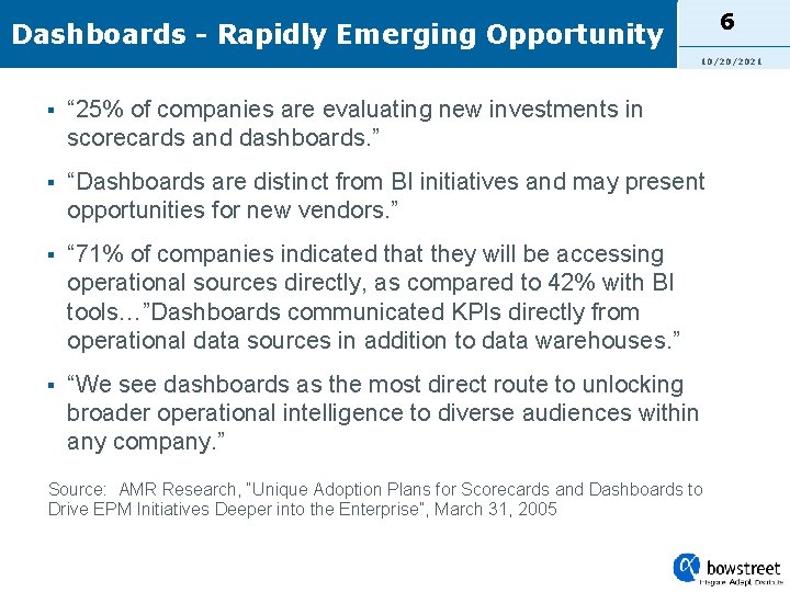 6 Dashboards - Rapidly Emerging Opportunity 10/20/2021 § “ 25% of companies are evaluating