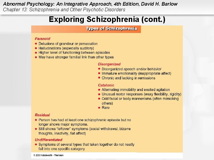 Abnormal Psychology: An Integrative Approach, 4 th Edition, David H. Barlow Chapter 13: Schizophrenia