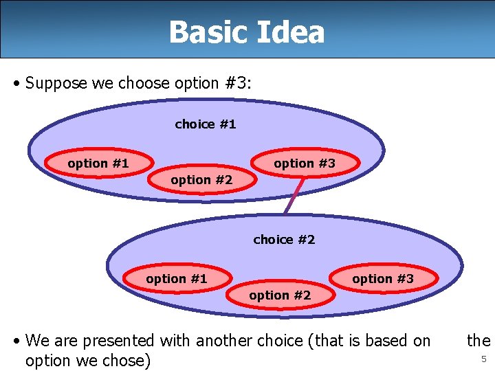 Basic Idea • Suppose we choose option #3: choice #1 option #3 option #2 Basic Idea • Suppose we choose option #3: choice #1 option #3 option #2