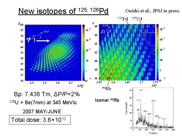 New isotopes of 125, 126 Pd ？！ Bρ: 7. 438 Tm, ΔP/P=2% 238 U