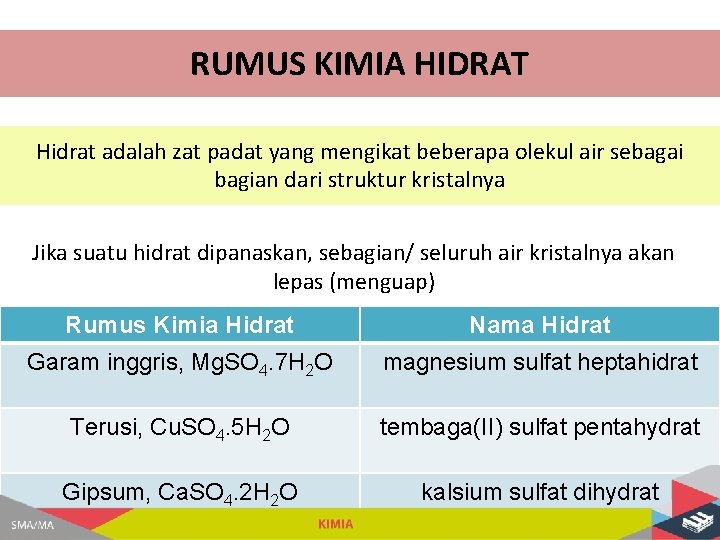 RUMUS KIMIA HIDRAT Hidrat adalah zat padat yang mengikat beberapa olekul air sebagai bagian